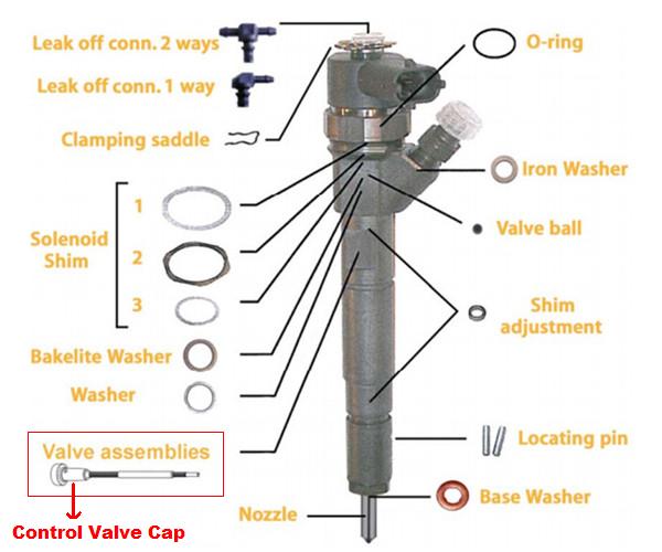 injector-control-valve-cap