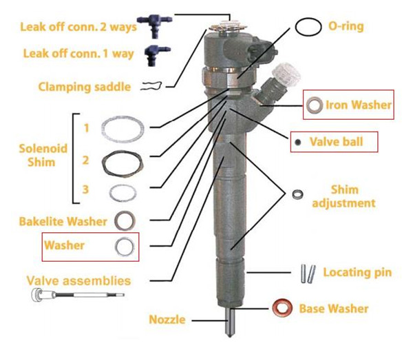 common-rail-injector-repair-parts