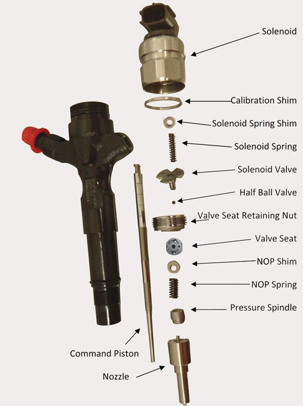 denso-injector-nozzle